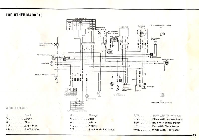 Koblingsskjema Suzuki Fz50 - Generelt - Mopedportalen ktm 690 smc wiring diagram 